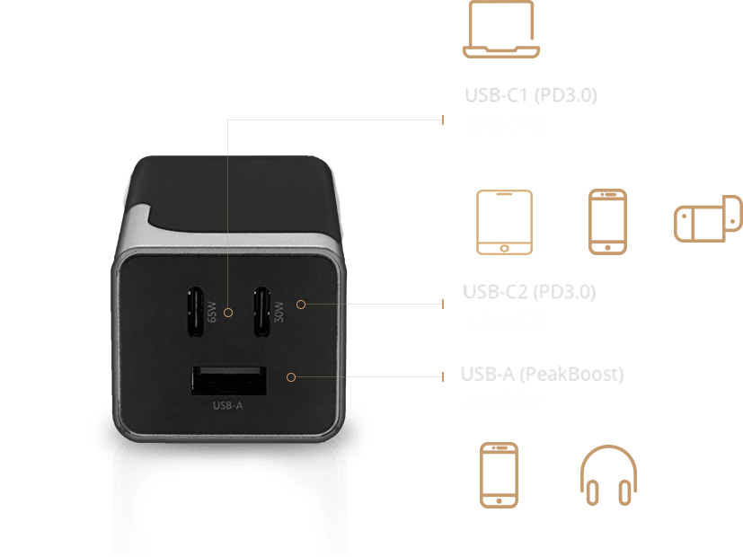 Charby Pico Wall Charger 6