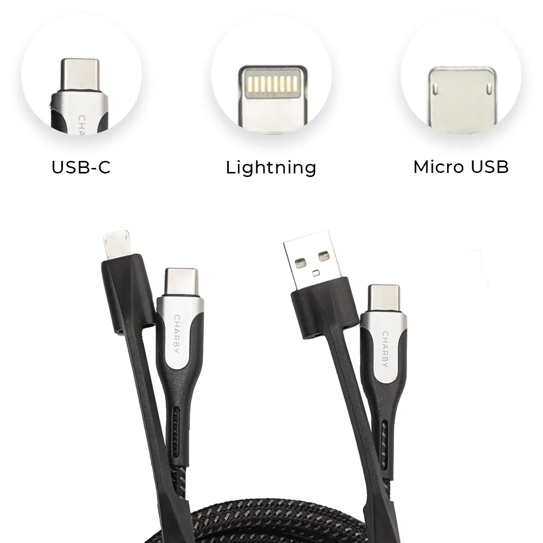 Multi chargeur USB - Angimage
