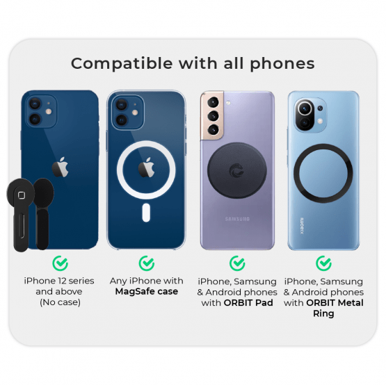 Orbit Side Mount Compatibility List