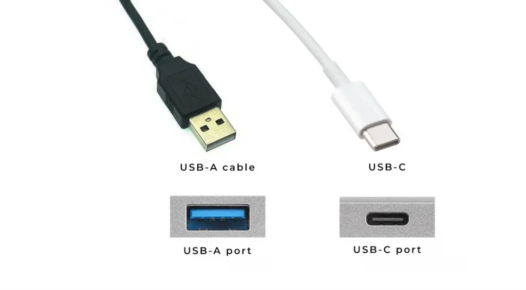 Difference between USB-A & USB-C