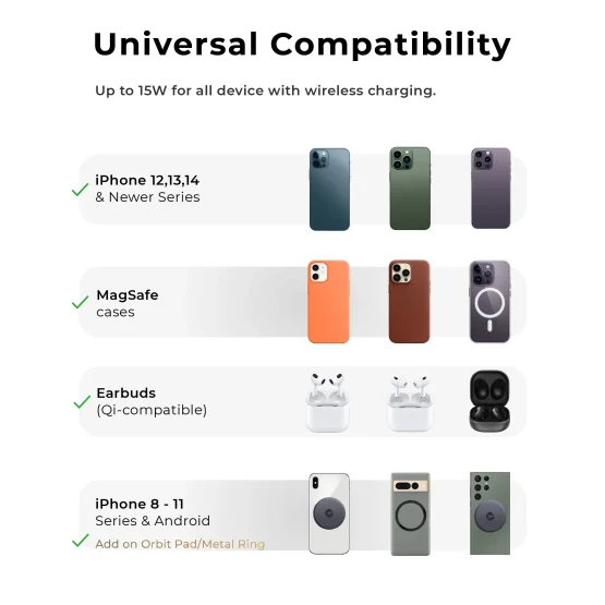 Universeller MagSafe Aufkleber für Smartphone Hüllen für Android