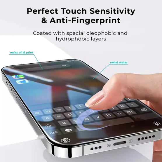 fingerprint resistant tempered glass screen protector