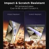 Impact & scratch resistant