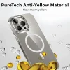 PureTech Anti Yellow Transparent Case for iPhones