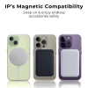 MagSafe Compatible Clear Case for iPhones