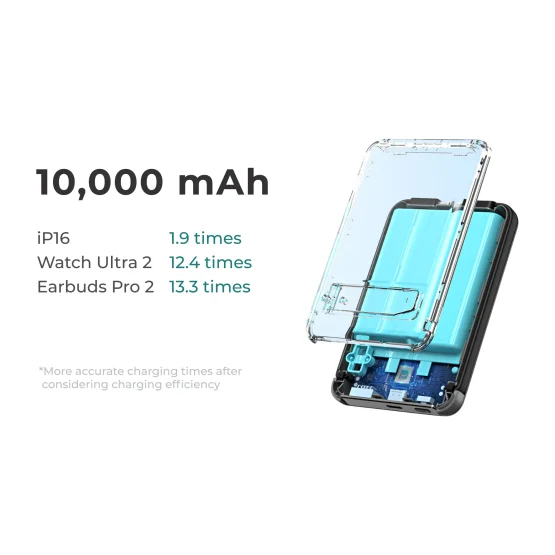 10000 mAh powerbank with rechargeable cable