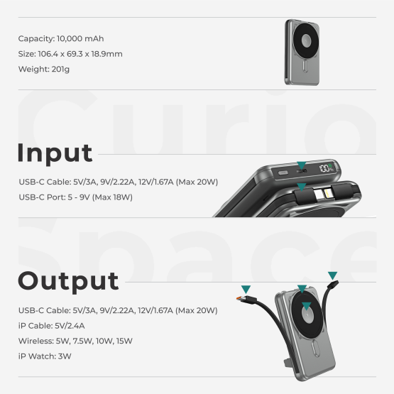 MagSafe Powerbank with input cable