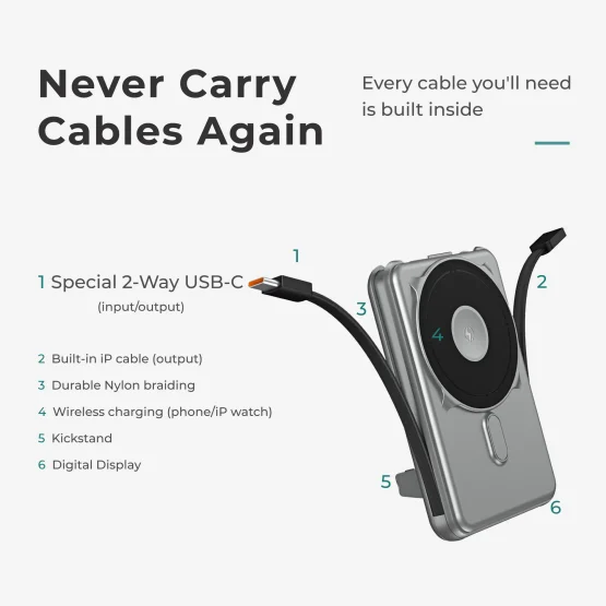 Powerbank with Built in Rechargeable Cable