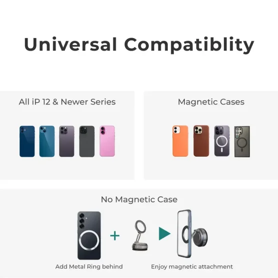 Universally compatible MagSafe Suction Car Mount