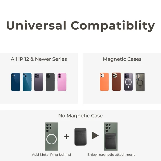 MagSafe Card Holder for iPhone and Android