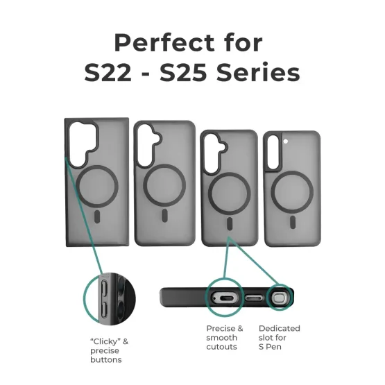 MagSafe Case for Samsung S22, S23, S24, S25 Series