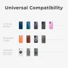 ORBIT Trifold Mount - MagSafe Dual-Magnet Ring Stand for iPhone & Android 10 MagSafe Phone Ring Stand for iPhone & Android