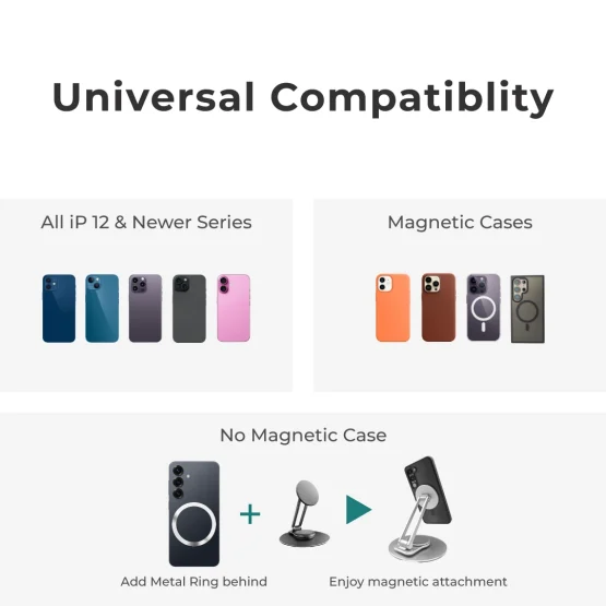 MagSafe Desk Stand for iPhone, iPad, and Android