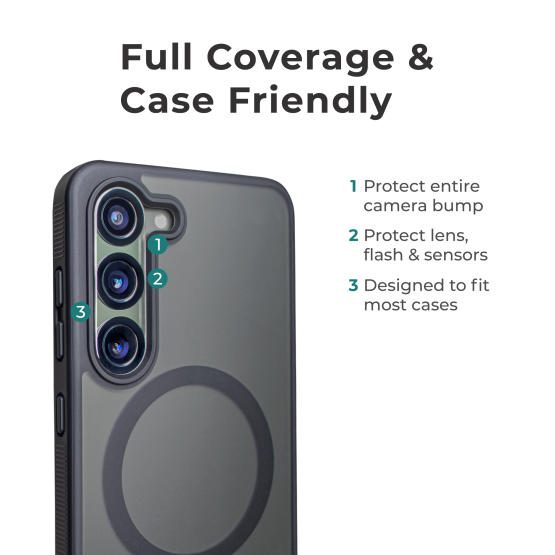 Full coverage Samsung Galaxy camera lens protector compatible with phone cases