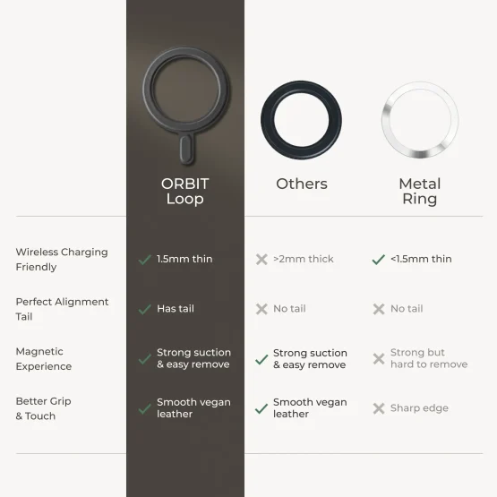 Best MagSafe Sticker with alignment tail and vegan leather