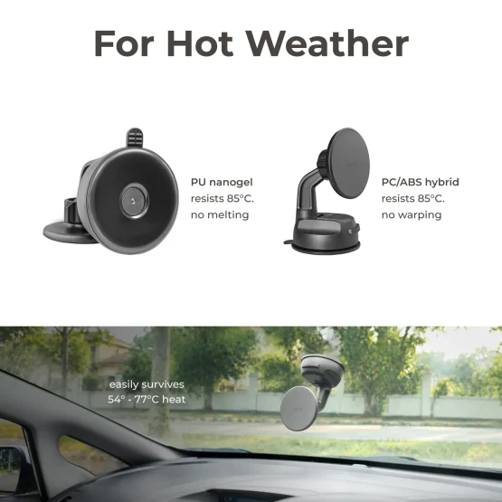 Heat-Resistant Nanogel and Vacuum Suction Cup Car Mount