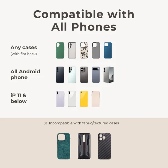 Universally compatible MagSafe sticker ring for phones and cases