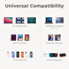Charger Compatible with MacBook Air, All Phones, All Tablets