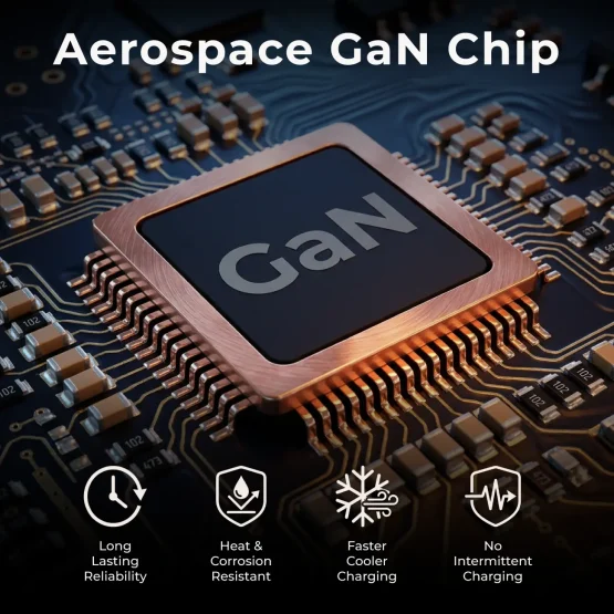 High Efficiency GaN Wall Charger