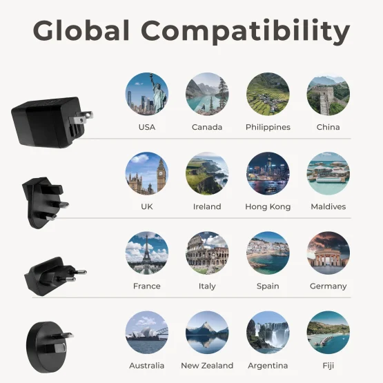 Worldwide Travel Charger with UK, EU, AU, and US Plug Converter