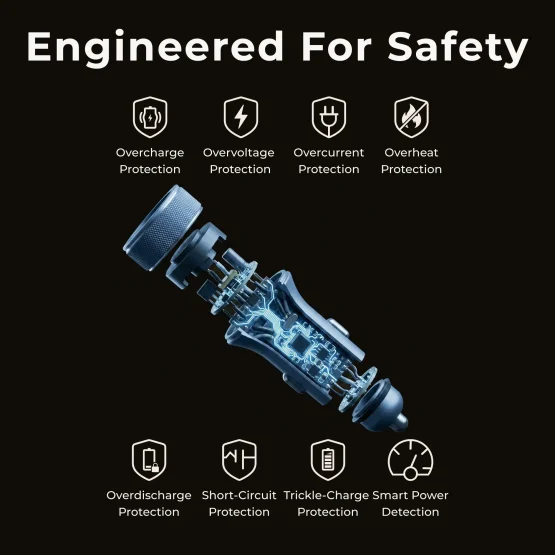 90w Car Charger Designed for Safety