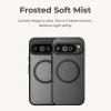 Frosted PC Matte Case