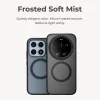 Frosted PC Matte Case