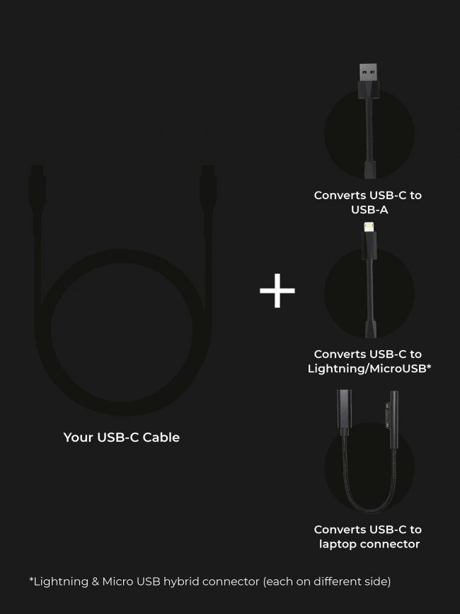Make your cable universal